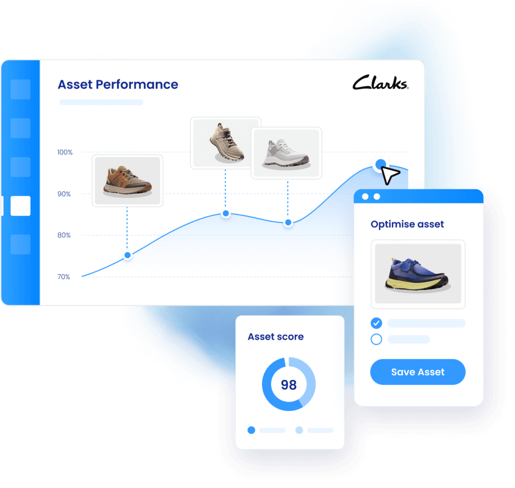 Clarks test their asset's effectiveness and automatically optimise performance.