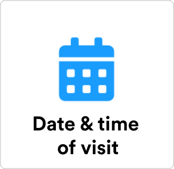 Date and time of visit