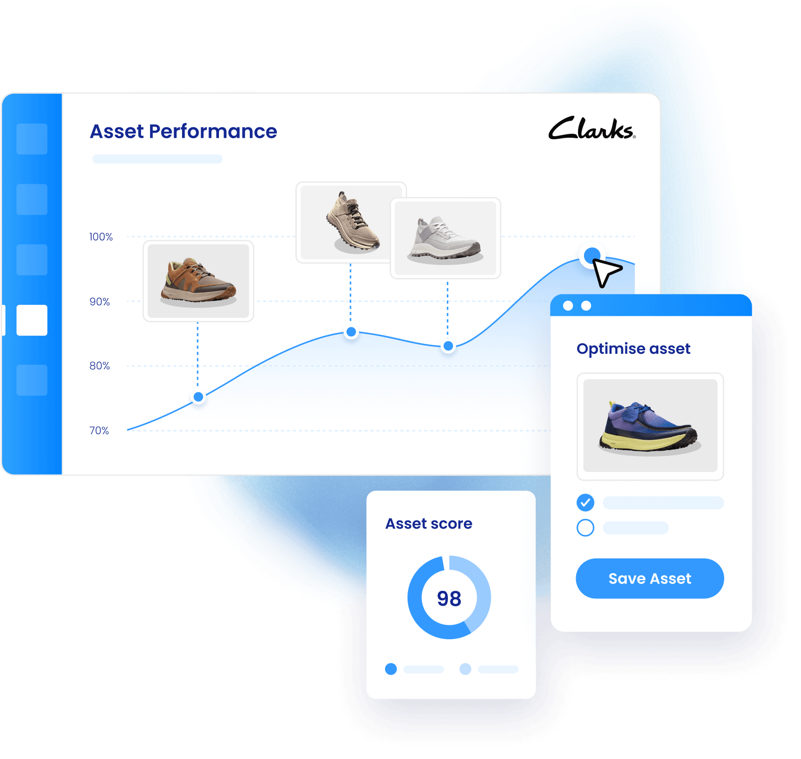 Find, modify and share all your creative content in seconds like Clarks does, with Storyteq's ActiveDAM.