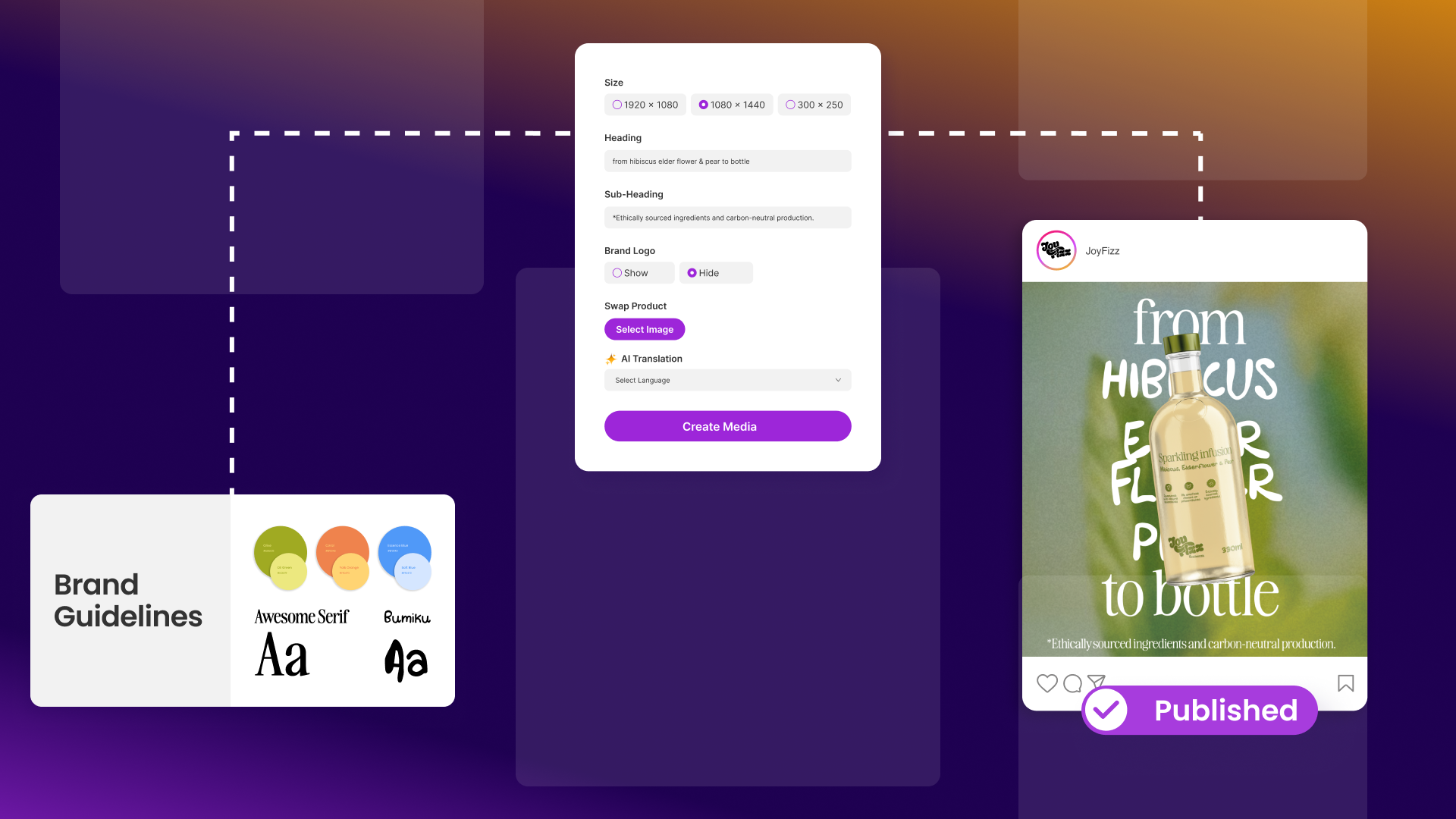 Creative Automation Made Simple: A Step-by-Step Guide