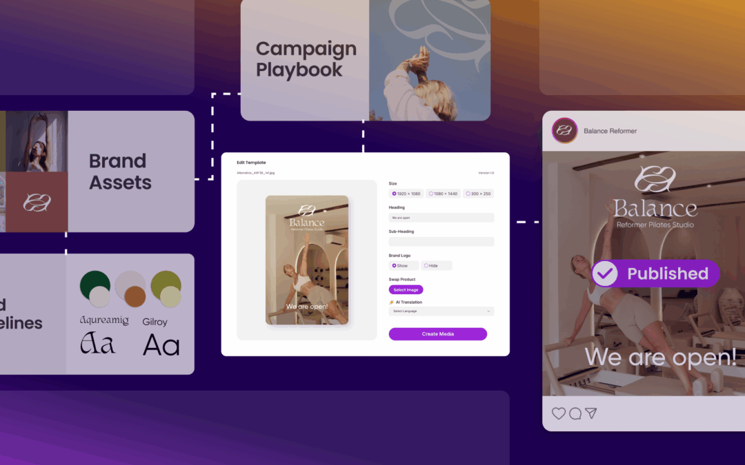 How Content Automation Is Revolutionizing Brand Consistency