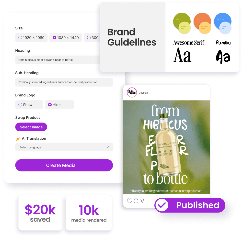 Optimize Content and Tech Spend Hero